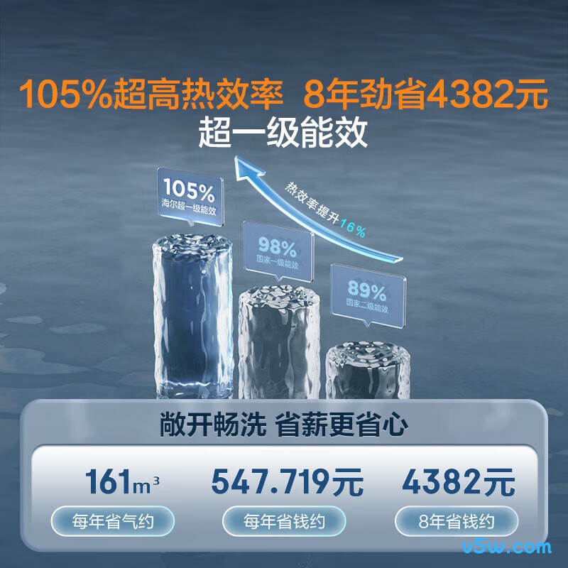 海尔E7燃气热水器图片