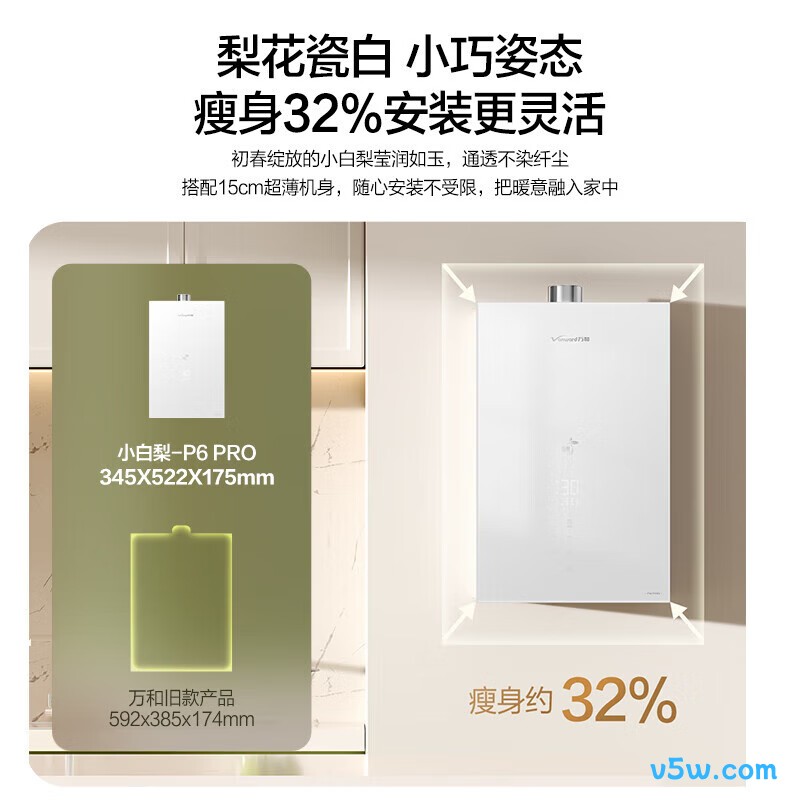万和P6 PRO燃气热水器图片