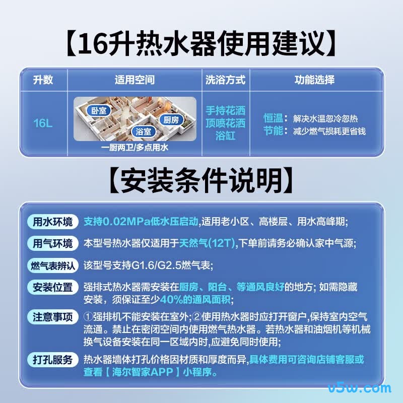 海尔16LS1D燃气热水器图片