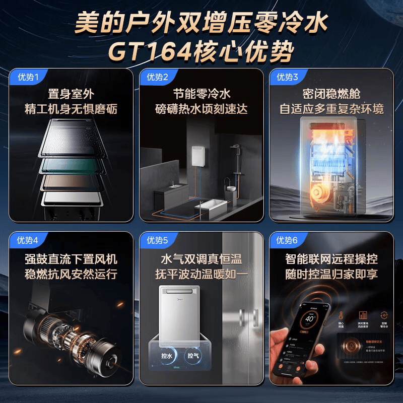 美的GT164燃气热水器图片