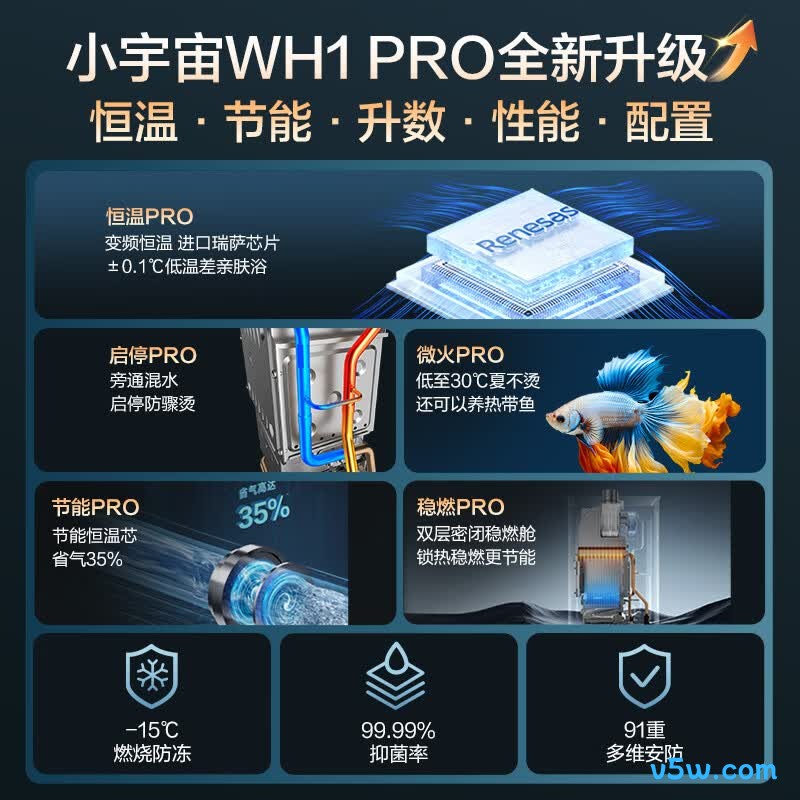 万和14WH1PRO燃气热水器图片