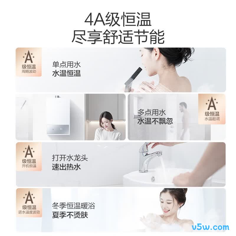 万和16E2 PRO燃气热水器图片