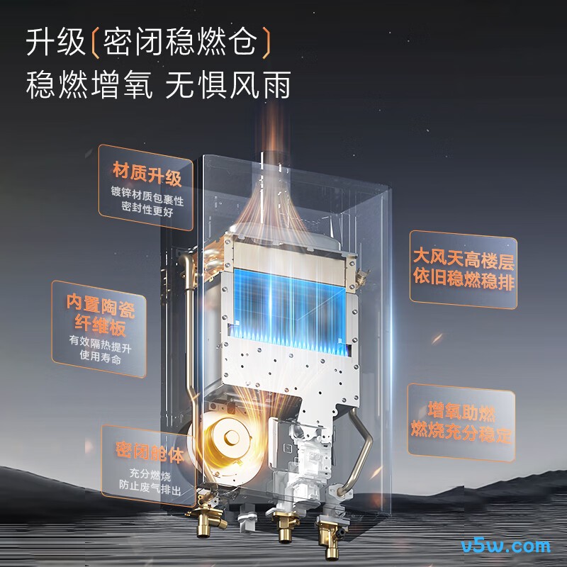 林内JSQ47-GD73燃气热水器图片