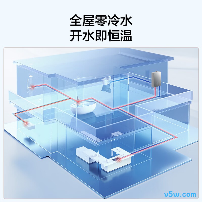 万和V9P Ultra燃气热水器图片
