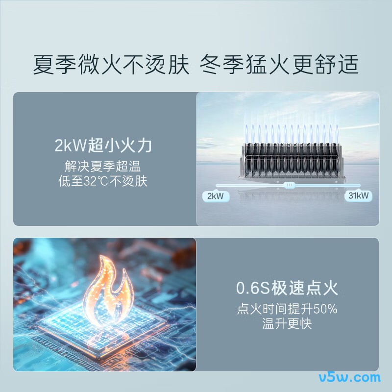 卡萨帝CWV5燃气热水器图片