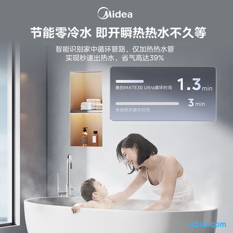 美的MATE30 Ultra燃气热水器图片