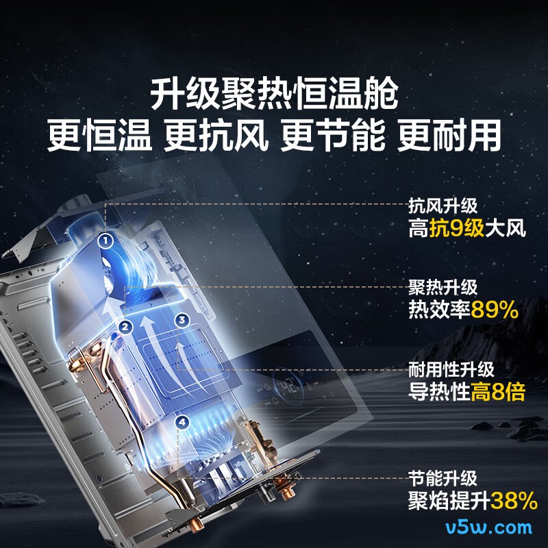 海尔JM6MAX燃气热水器图片