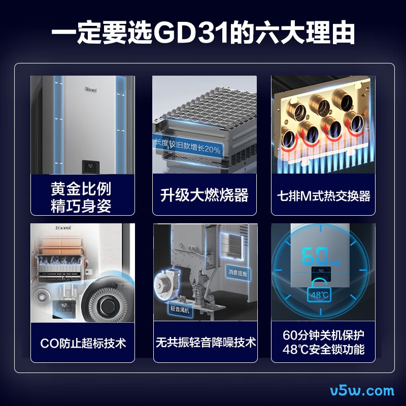 林内JSQ31-GD31燃气热水器图片