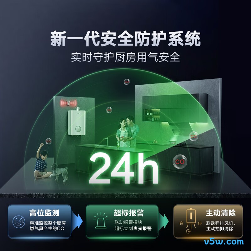 史密斯JSLQ28-TC3燃气热水器图片