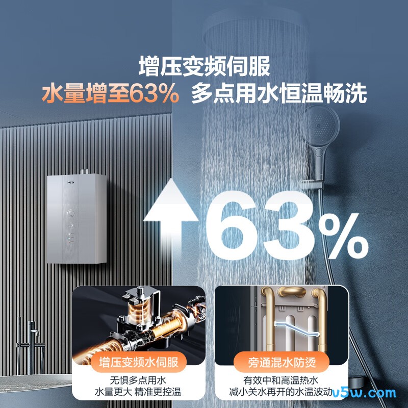 海尔E7PRO燃气热水器图片