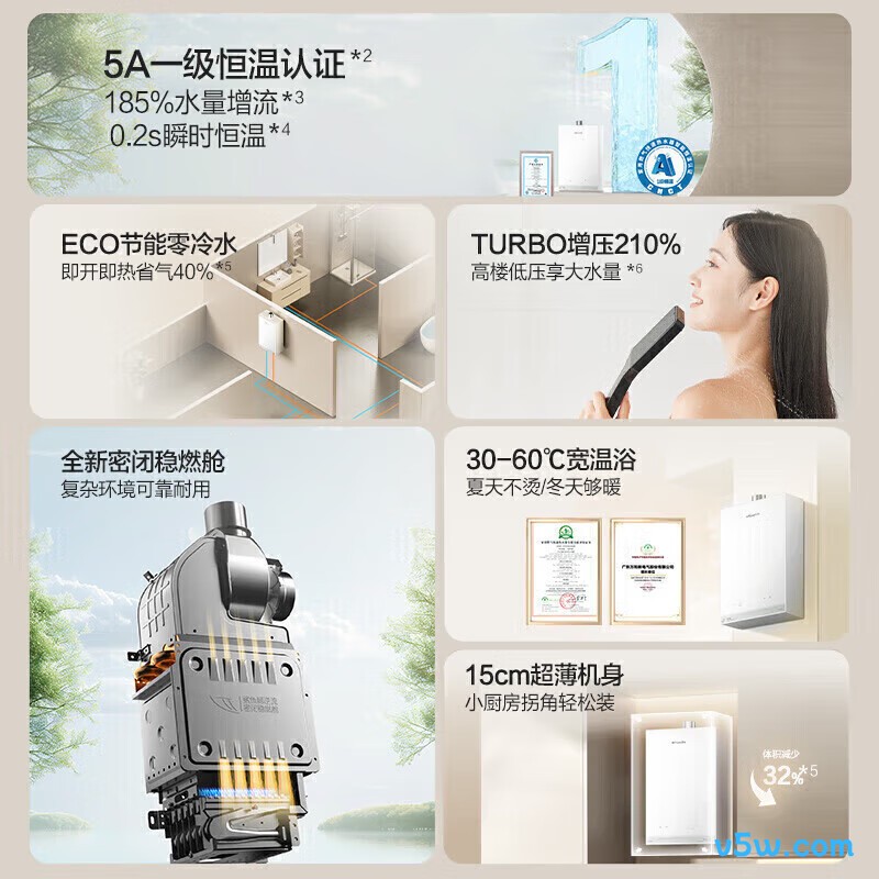 万和R6 ULTRA燃气热水器图片