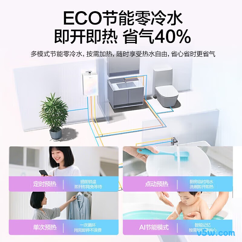 万和P6 Ultra燃气热水器图片