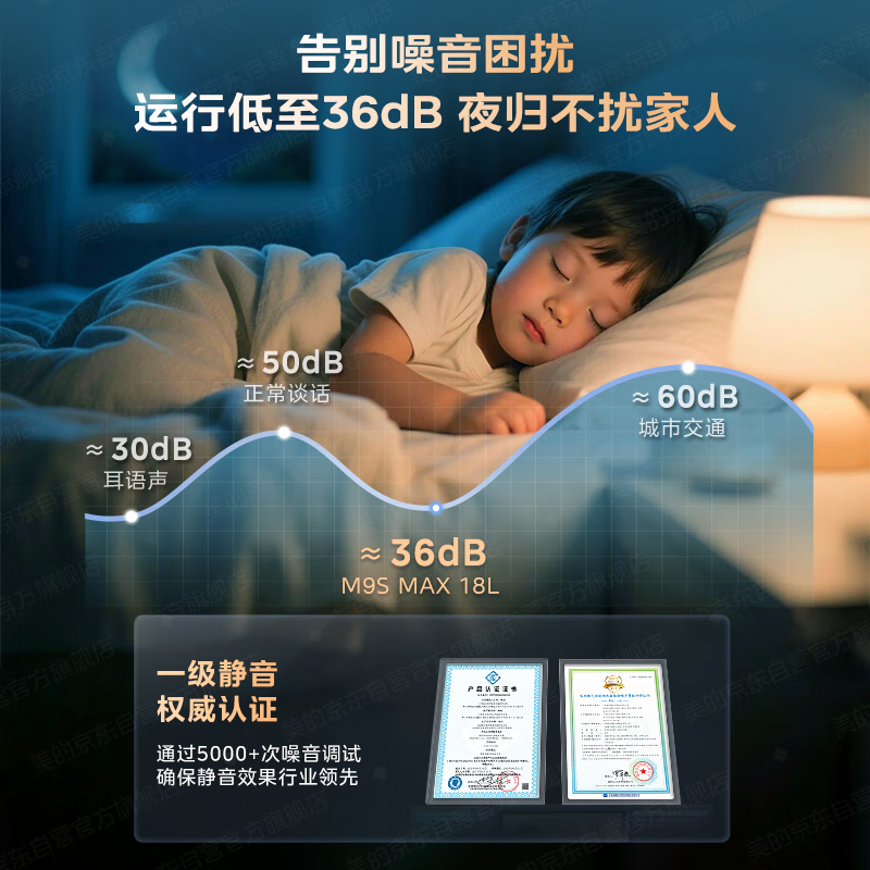美的M9S Max18L燃气热水器图片