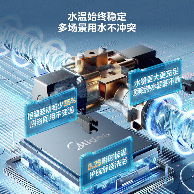 美的LN3S燃气热水器图片