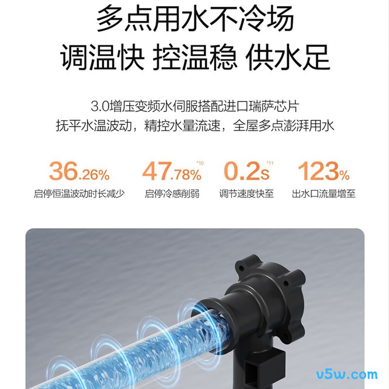 万和M6K燃气热水器图片