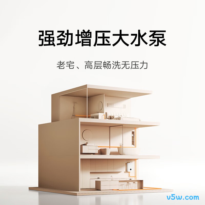 小米MJ08燃气热水器图片
