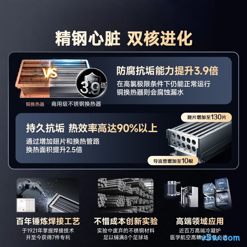 史密斯JSQ26-EDQ6燃气热水器图片