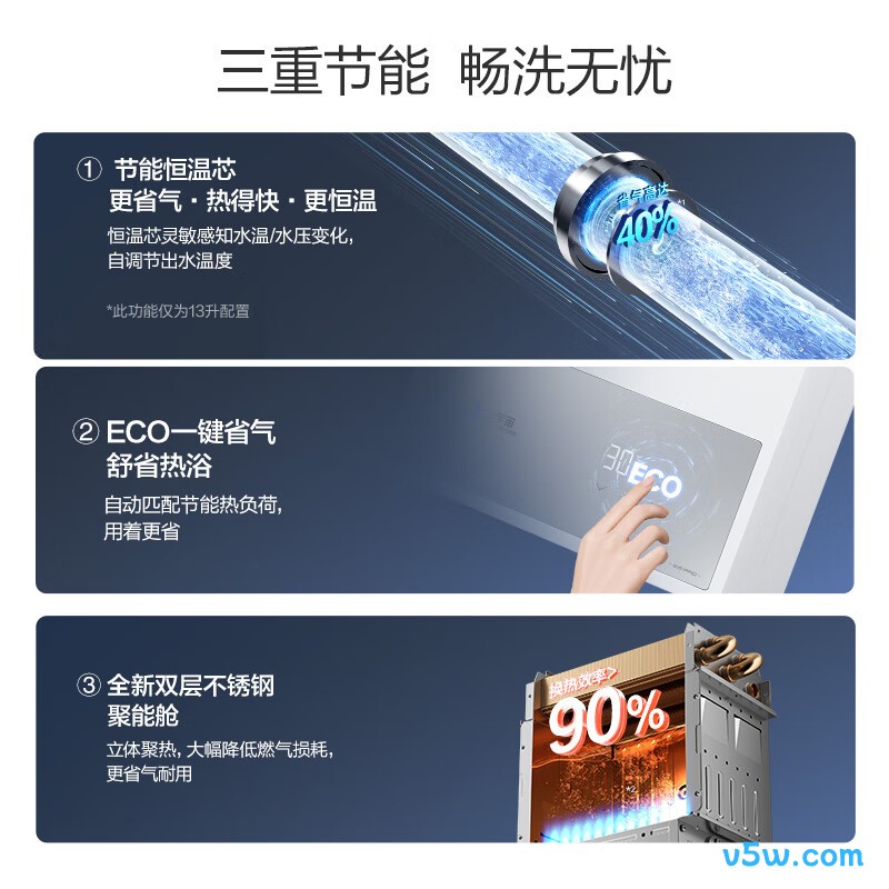 万和16E2 PRO燃气热水器图片
