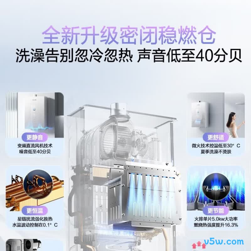 万和14M6燃气热水器图片