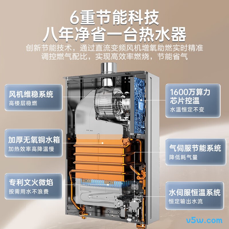 万家乐DS6(F)燃气热水器图片