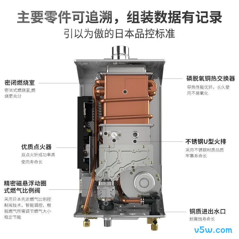 能率GQ-13E3FEX燃气热水器图片