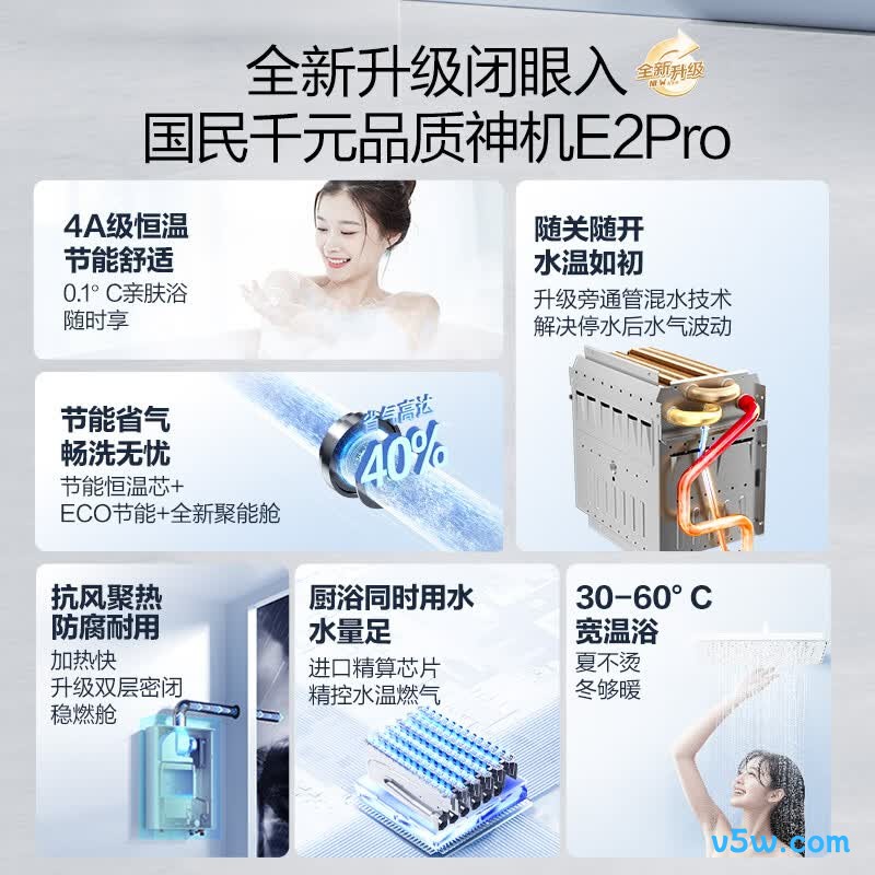 万和13E2 PRO燃气热水器图片