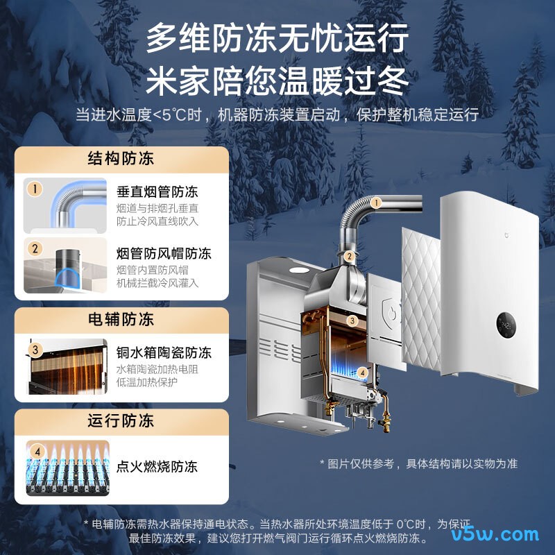 小米MJ07燃气热水器图片
