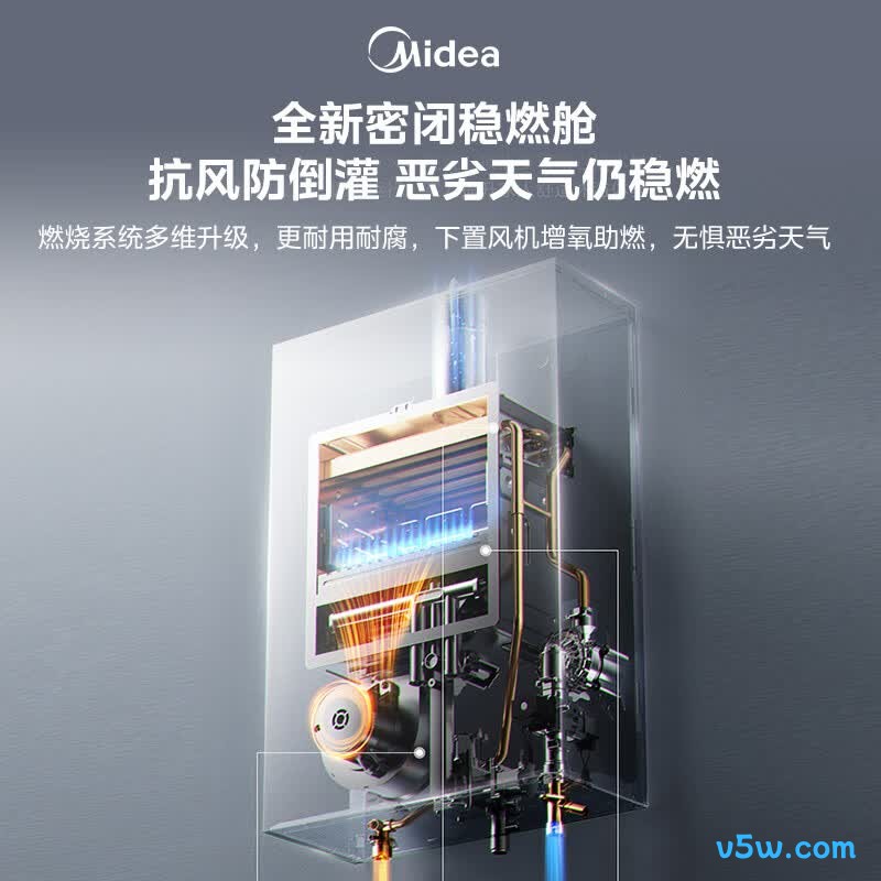 美的MATE30 Ultra燃气热水器图片