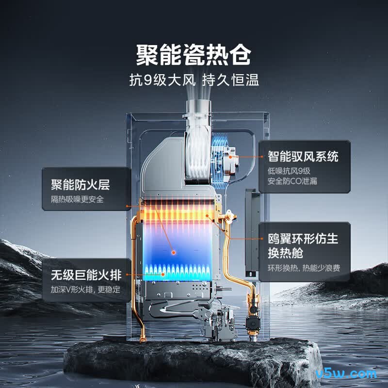 美的XP6燃气热水器图片