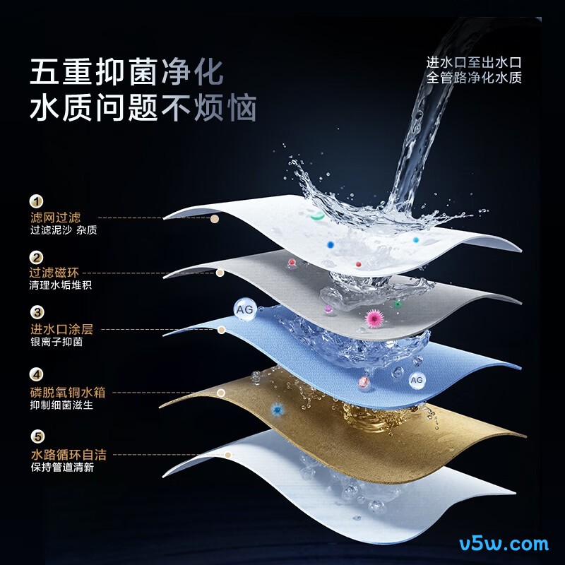 能率13EQ42FEX燃气热水器图片