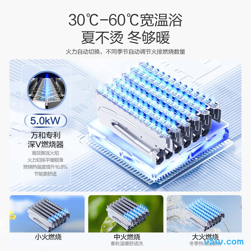 万和16E2 PRO燃气热水器图片