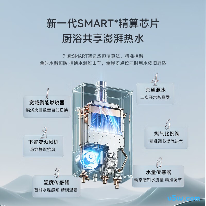林内JSQ31-GD73燃气热水器图片