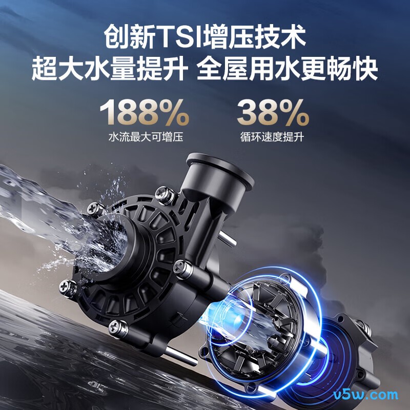 海尔ER7燃气热水器图片