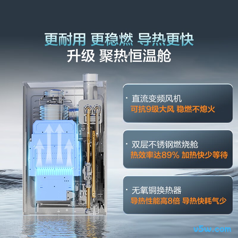 海尔E7MAX燃气热水器图片