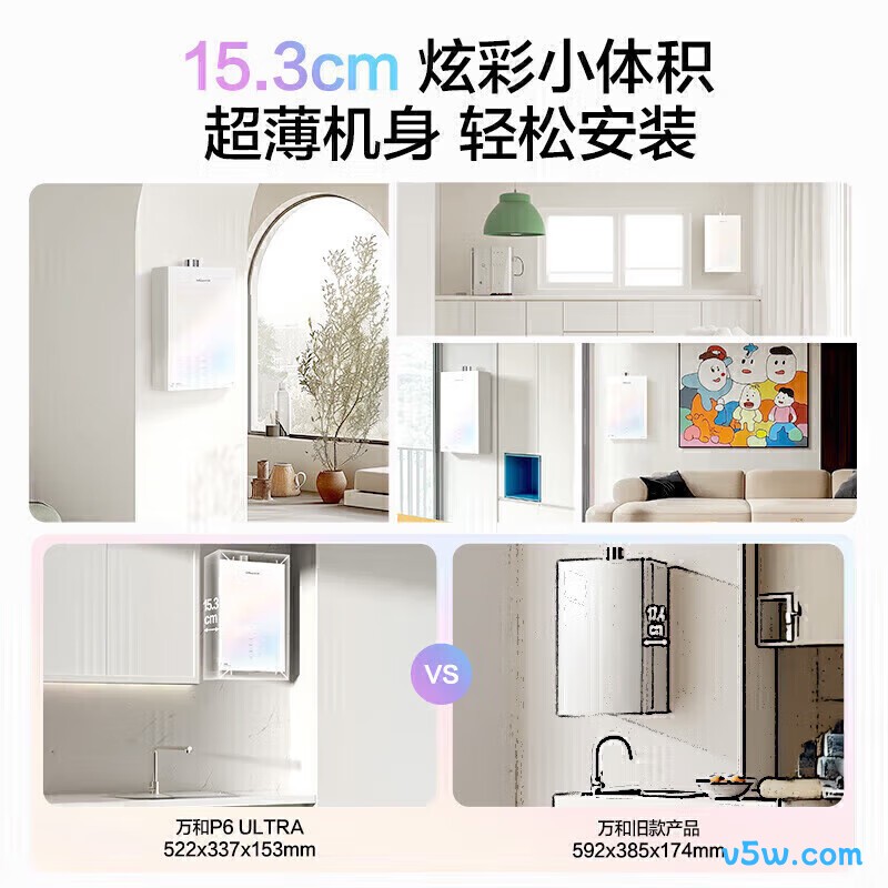 万和P6 Ultra燃气热水器图片