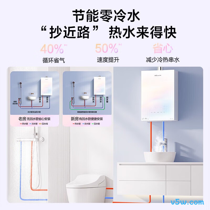 万和P9 Ultra燃气热水器图片