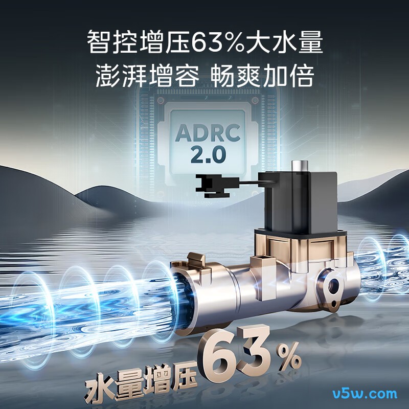 美的MK6A Pro燃气热水器图片