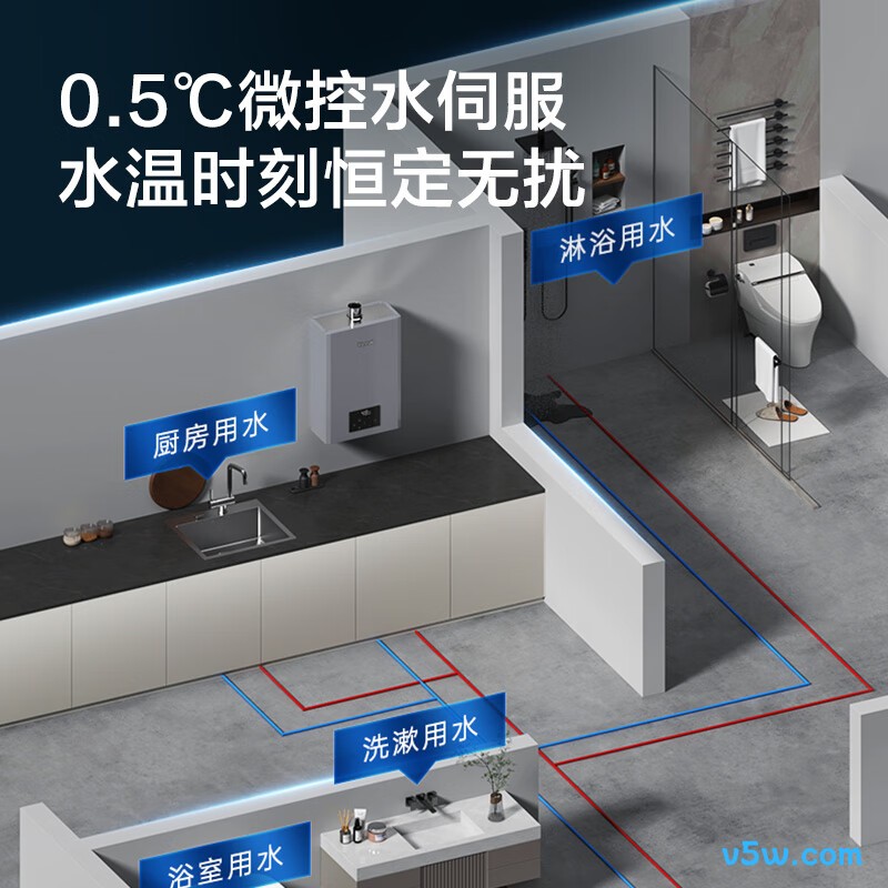 林内JSQ47-GD72燃气热水器图片