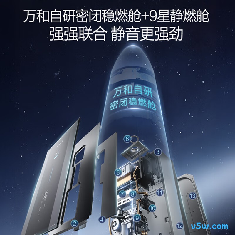 万和F9D MAX燃气热水器图片