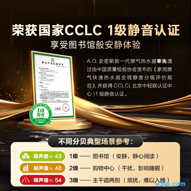 史密斯JSQ31-EDQ6燃气热水器图片