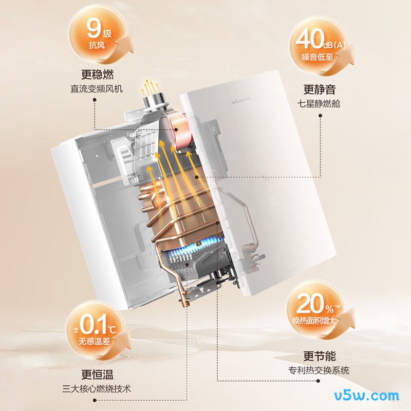 万和MF5D燃气热水器图片