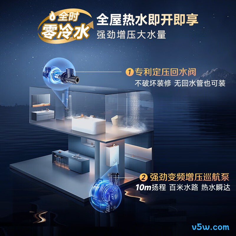 史密斯TJS5燃气热水器图片