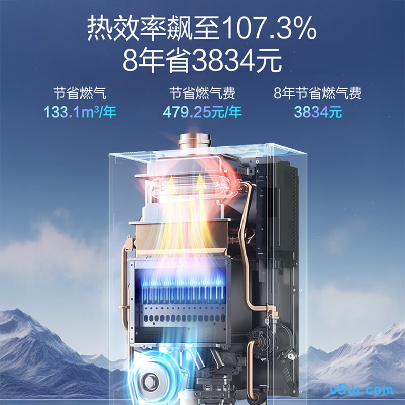 万和F9D MAX燃气热水器图片