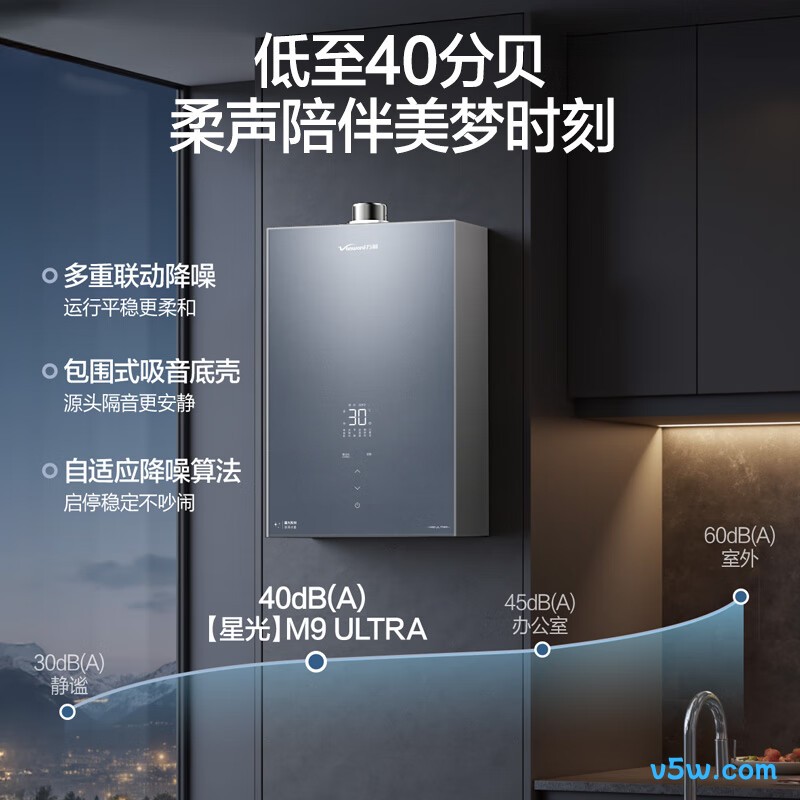 万和M9 Ultra燃气热水器图片
