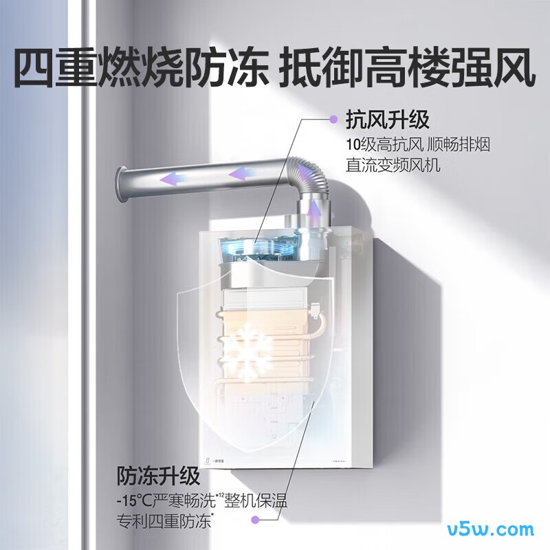 万和P6 Mini燃气热水器图片