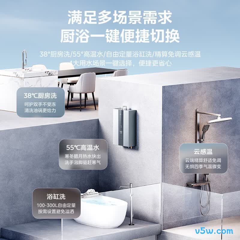 美的MK6S燃气热水器图片
