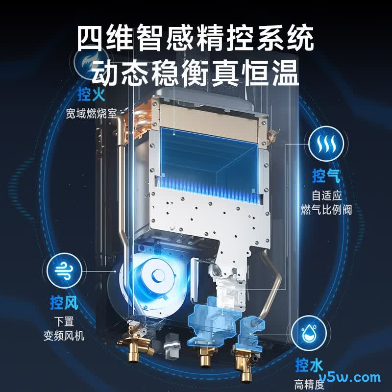 林内JSQ47-GD35燃气热水器图片
