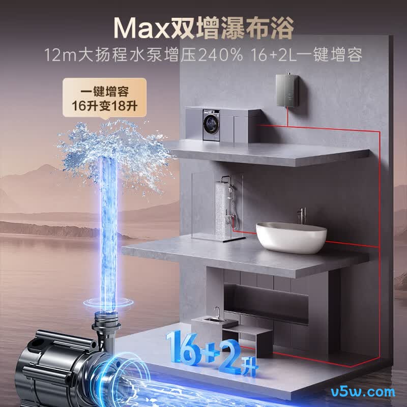 华帝G5SMAX燃气热水器图片