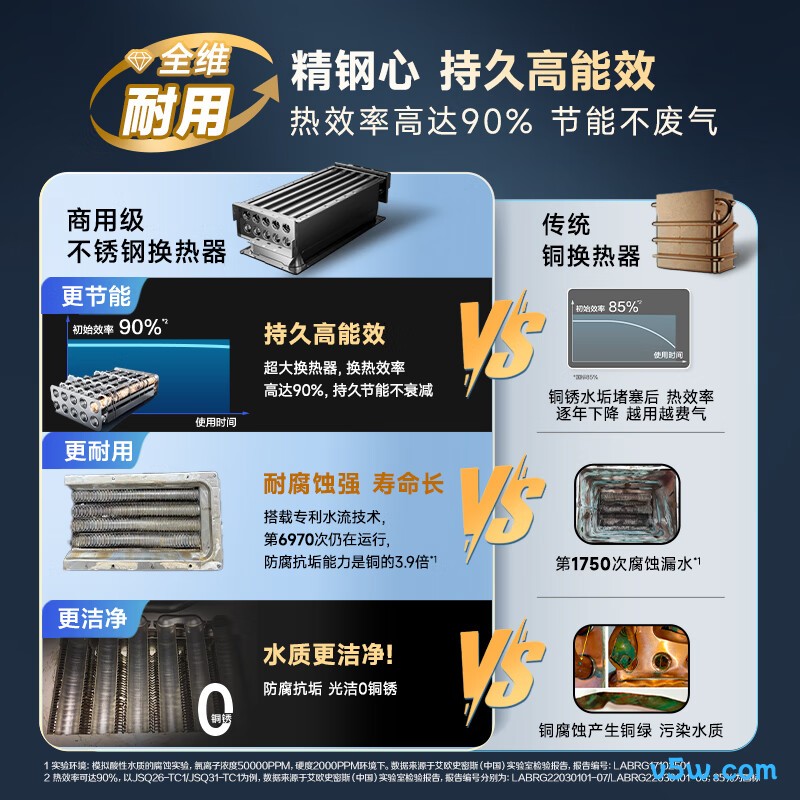 史密斯JSQ31-TJD燃气热水器图片