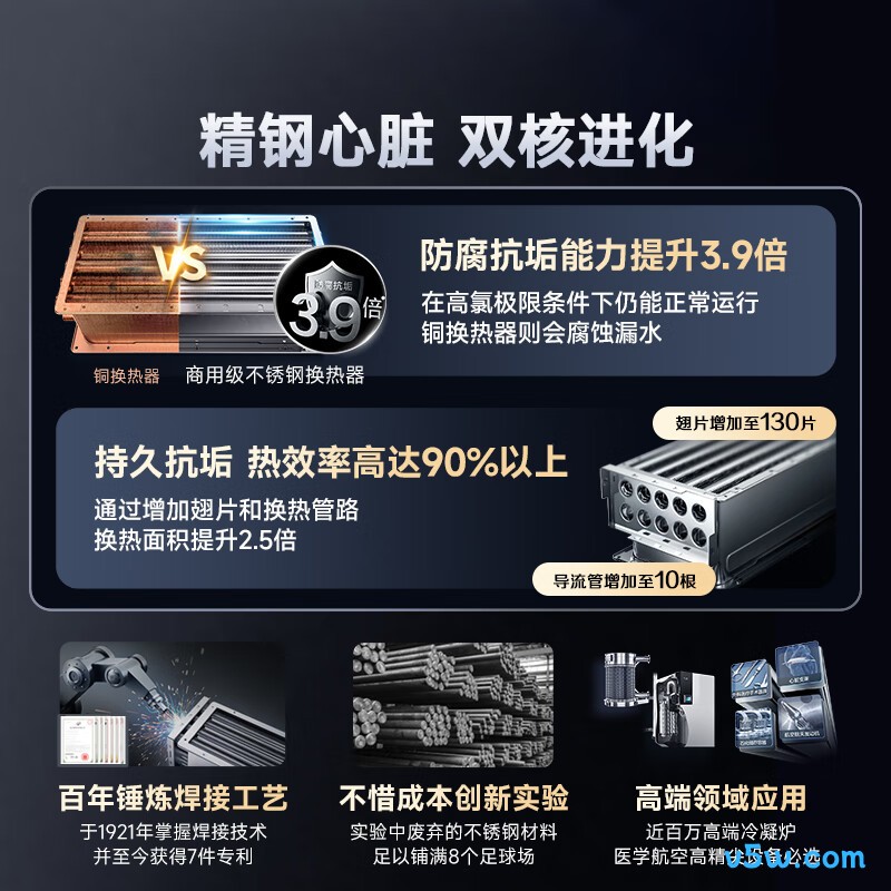 史密斯JSLQ28-TC3燃气热水器图片